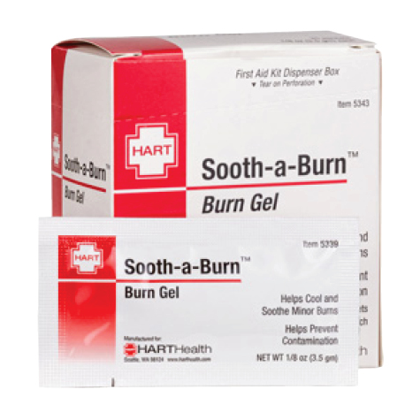 Burn Products